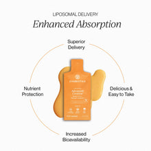 Liposomal Advanced Creatine