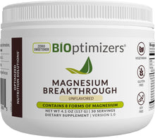 Magnesium Breakthrough Powder