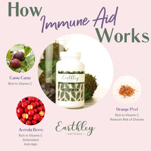 Immune-Aid Vitamin C Powder 4oz.