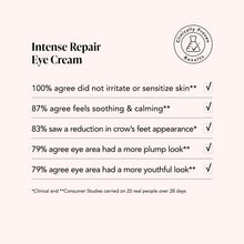 Intense Repair Eye Cream Edelweiss Extrême® Peptides + Carnosine