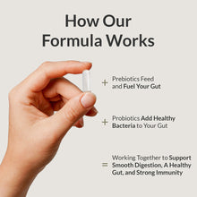 Probiotic Breakthrough 30ct
