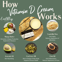Vitamin D Cream 4oz.