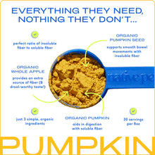 Organic Pumpkin Fiber Powder, Digestive Supplement for Dogs: 8 oz