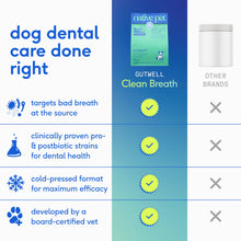 GutWell Clean Breath, Dog Dental Care Supplement