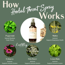 Herbal Throat Spray 4oz.