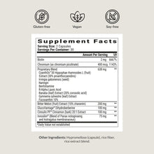 BERBERINE BREAKTHROUGH 40ct