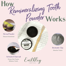 Remineralizing Tooth Powder .5oz.