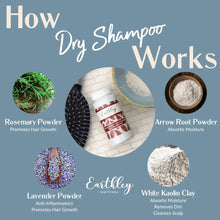Rosemary-Lavender Dry Shampoo 3oz.
